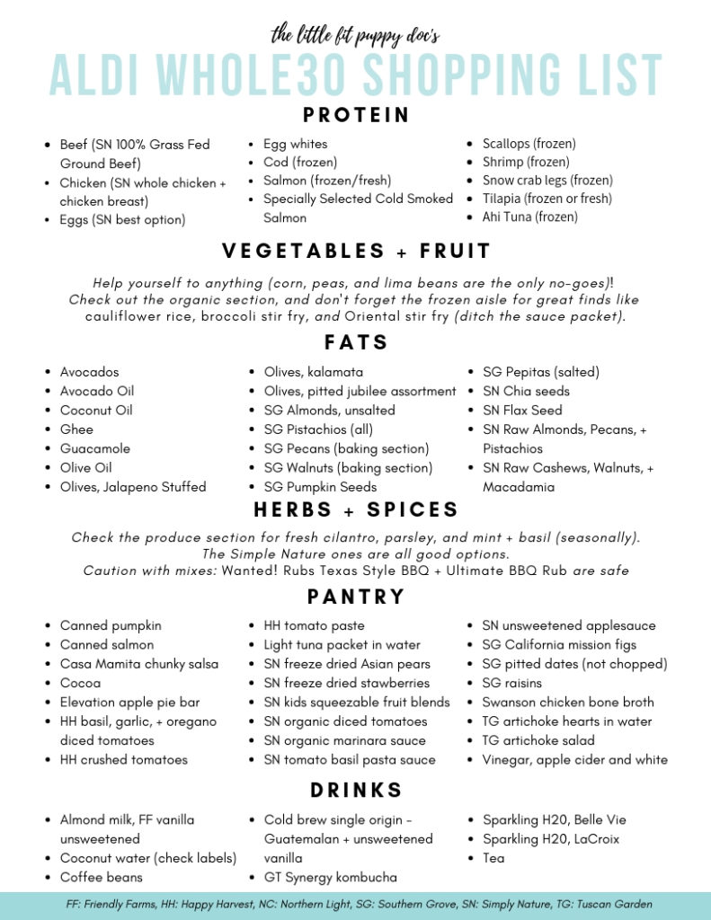 Whole 30: What to Eat + Shopping List - Style Cusp